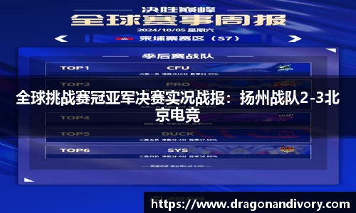 全球挑战赛冠亚军决赛实况战报：扬州战队2-3北京电竞