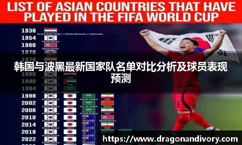 韩国与波黑最新国家队名单对比分析及球员表现预测